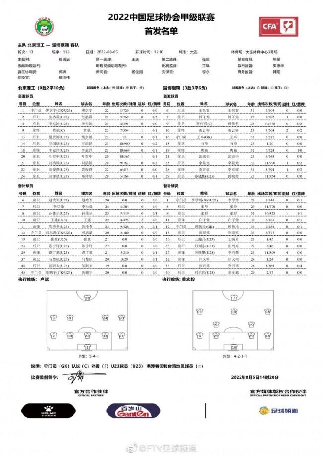 据记者José Luis Sánchez报道，米利唐预计在三月份可以迎来复出。